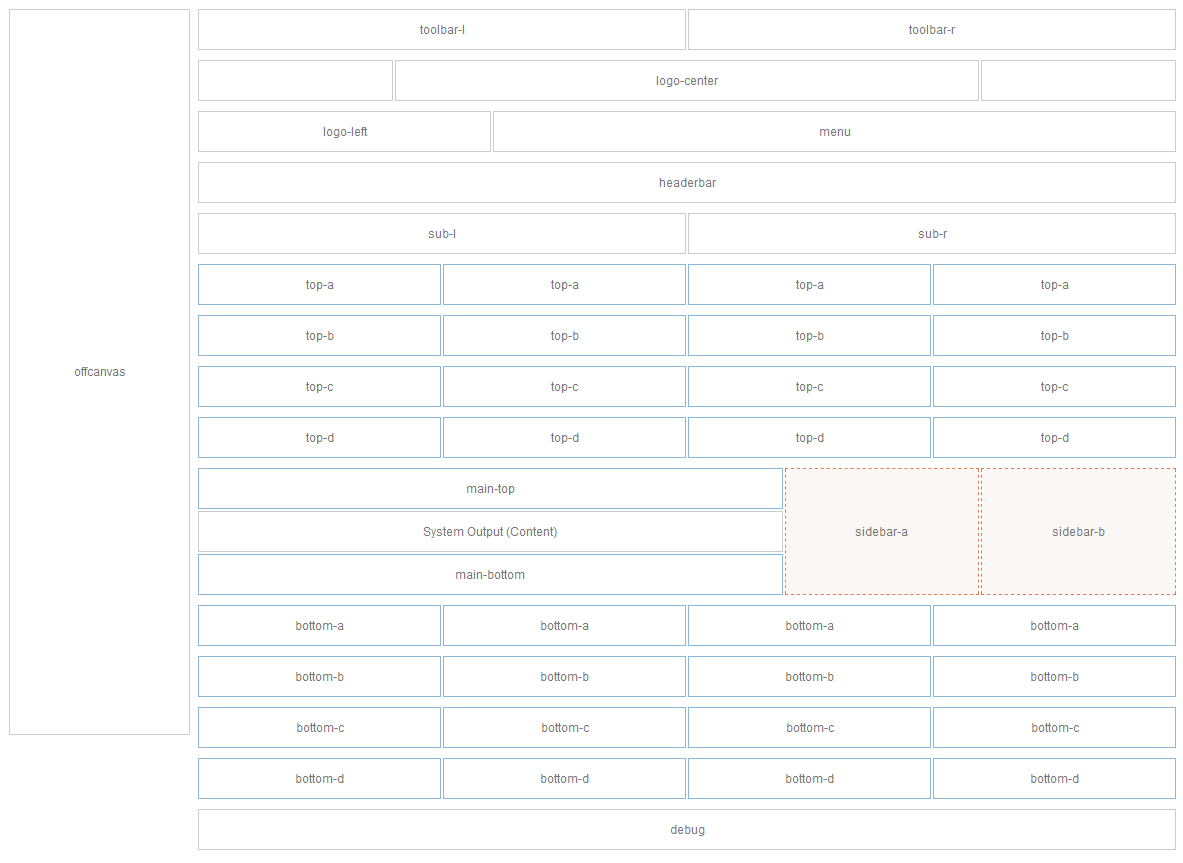 module-layout